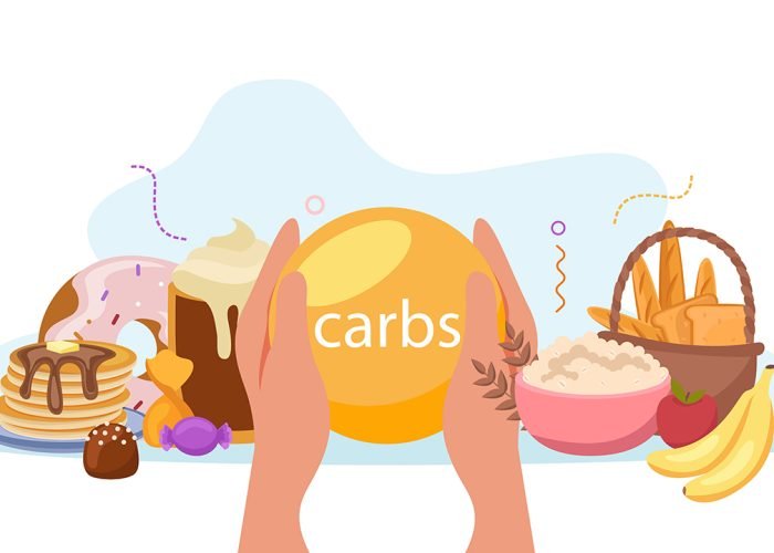 Macronutrients flat composition with human hands holding carbs bubble and sweets with bread basket and fruits vector illustration